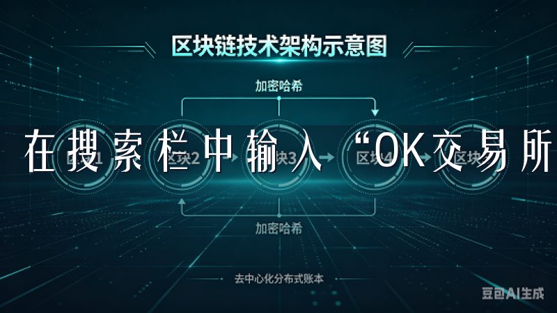 在搜索栏中输入“OK交易所”，然后点击搜索。