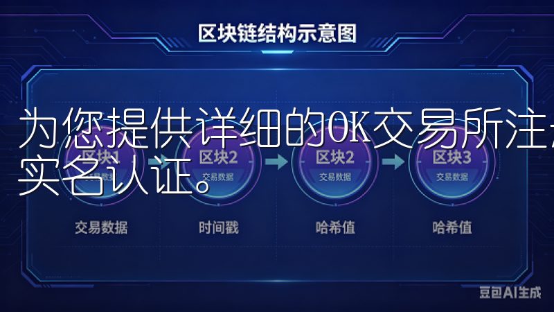 为您提供详细的OK交易所注册教程，助您轻松完成账号创建和实名认证。